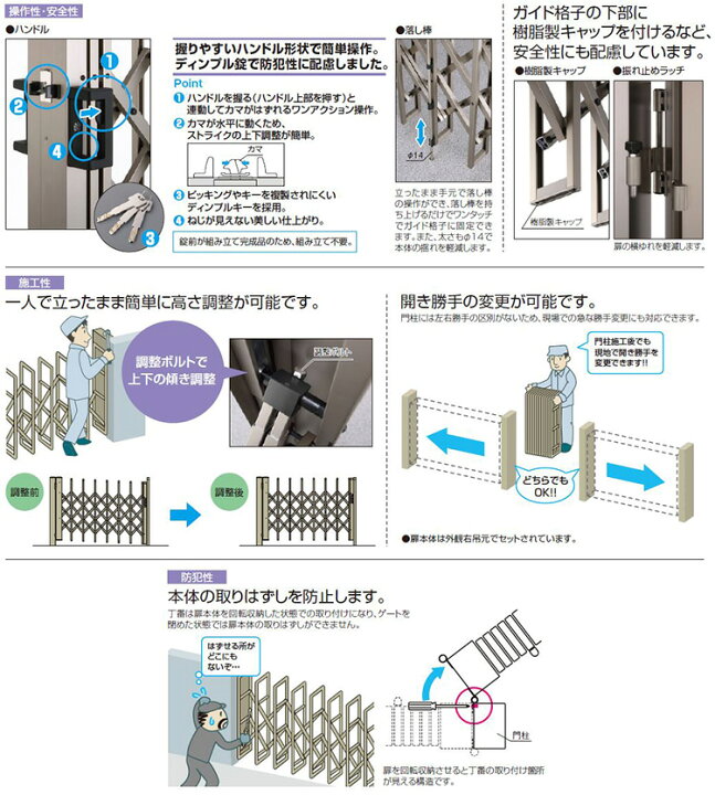 楽天市場】【3日間限定P2倍】門扉 両開き 駐車場 門 玄関 門扉 