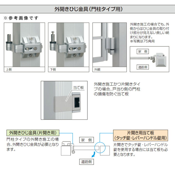 楽天市場】【7/18〜3日間限定P2倍+先着最大400円OFF】門扉 三協アルミ 