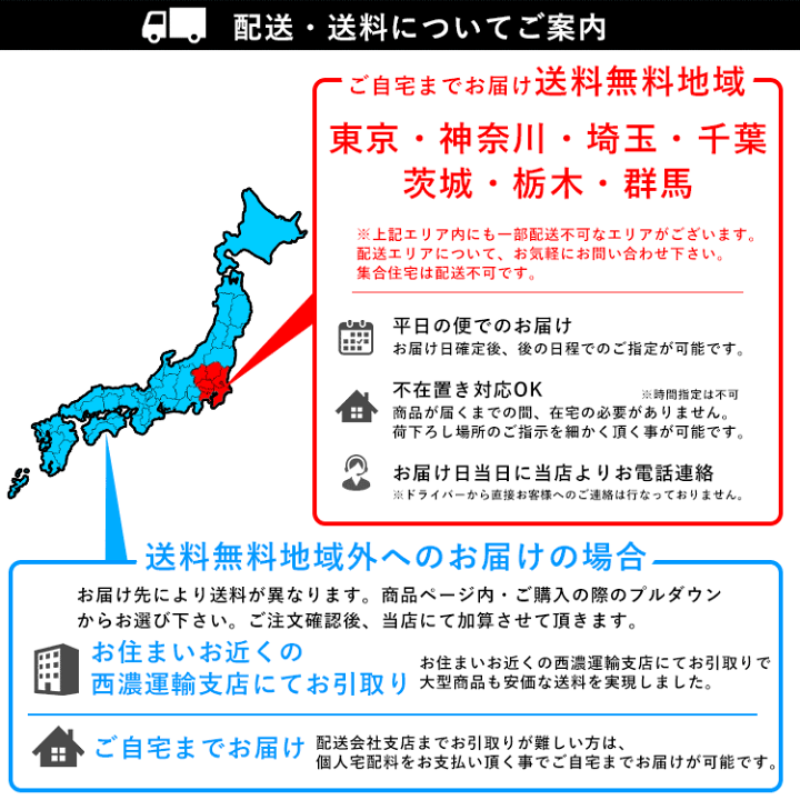 楽天市場】ウッドデッキ 樹脂 人工木 DIY キット 三協アルミ 1.5 楽天市場】ウッドデッキ 樹脂 人工木 DIY キット 三協アルミ 1.5
