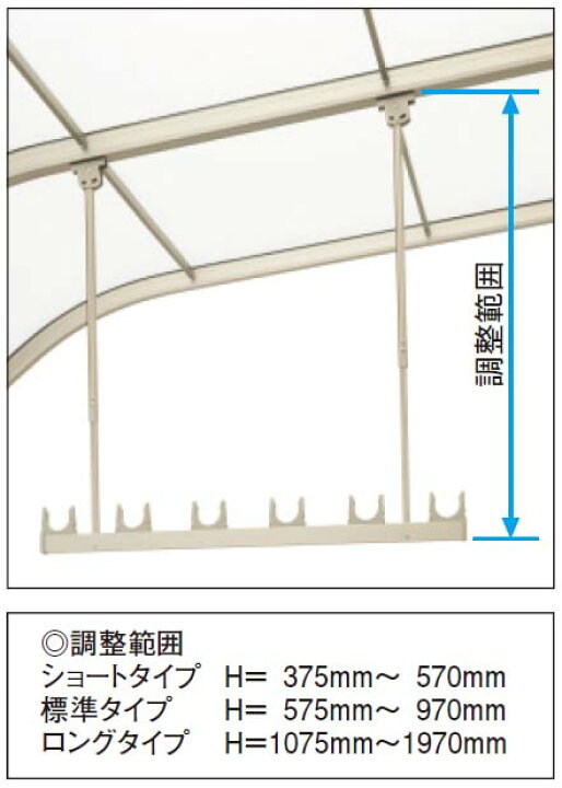 楽天市場】物干し 屋外 吊り下げ 竿掛け 物干し 竿受け 物干し 竿かけ 