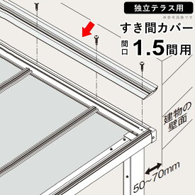 楽天市場 テラス屋根 独立の通販