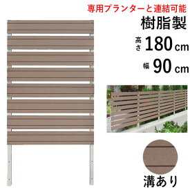 楽天市場 ラティス 樹脂の通販