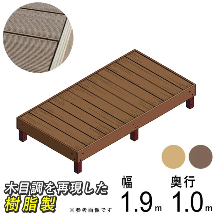 楽天市場 人工木 ウッドデッキ 樹脂木 デッキ 人工木 人工 キット デッキセット 木材 木 木粉樹脂 木粉 簡単組立 Diy 樹脂 組立式 シンプルウッドデッキ 0 5坪 本格派 高品質 組み立て式 ウッドテラス 国内メーカー品 送料無料 エクステリア関東 外構 Diy専門店