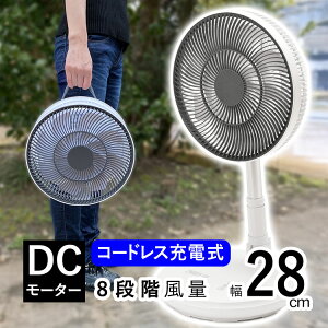 y3AxP2{z@ DC[^[ @ ܂肽 |[^u @ RpNg [d R[hX DC ܂ ^ C M ΍  ΍ O  u AEghA BBQ L