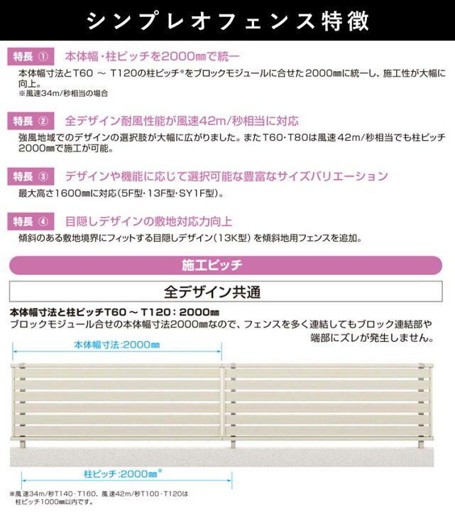 楽天市場】【クーポンで最大600円オフ】フェンス 外構 屋外 DIY アルミ 目隠し 境界フェンス YKK 柵 仕切り 後付け 横ルーバー 【 T80 】【H800mm】【 高さ 80cm 】【フェンス本体】【 シンプレオフェンス 13F型 】【地域限定送料無料】 : エクステリア関東.外構&DIY専門店 楽天市場】【クーポンで最大600円オフ】フェンス 外構 屋外 DIY アルミ 目隠し 境界フェンス YKK 柵 仕切り 後付け 横ルーバー 【 T80 】【H800mm】【 高さ 80cm 】【フェンス本体】【 シンプレオフェンス 13F型 】【地域限定送料無料】 : エクステリア関東.外構&DIY専門店