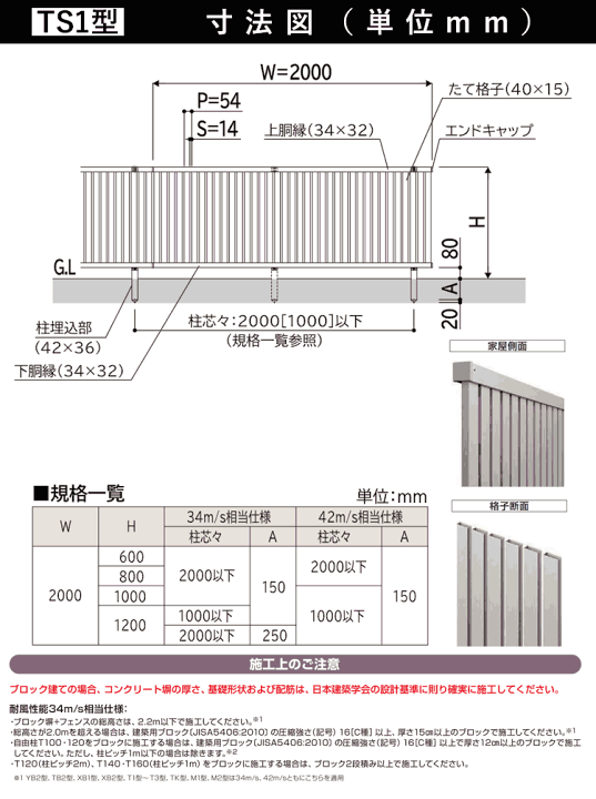 値下げ　模型材料　フェンス　5こ入り✖️２袋 値下げ 模型材料 フェンス 5こ入り✖️2袋