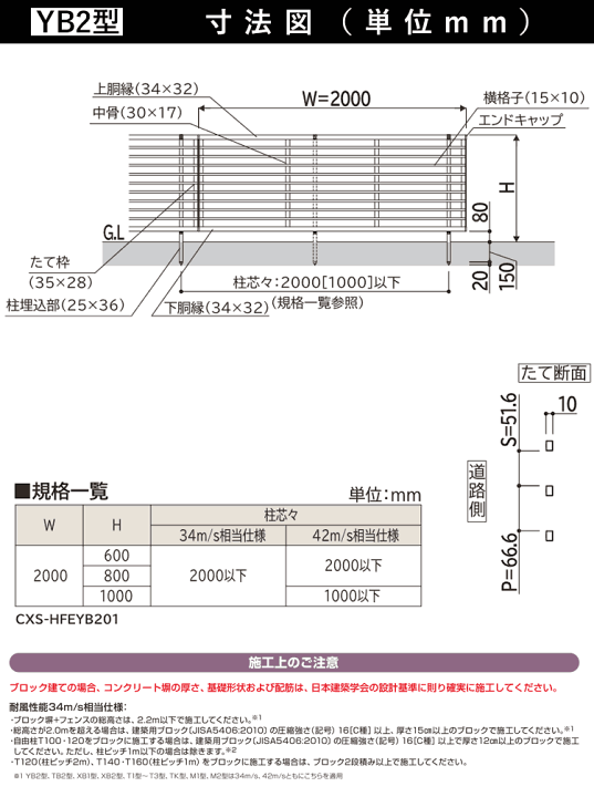 楽天市場】フェンス 柱 支柱 自由柱 フリー支柱 オプション DIY 楽天市場】フェンス 柱 支柱 自由柱 フリー支柱 オプション DIY