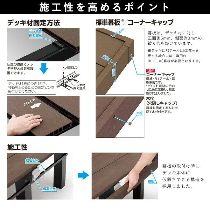 楽天市場】ウッドデッキ 樹脂 人工木 デッキ セット YKK リ 