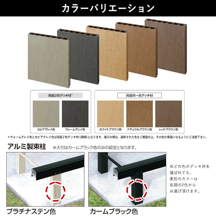 楽天市場】ウッドデッキ 樹脂 人工木 デッキ セット YKK リ 