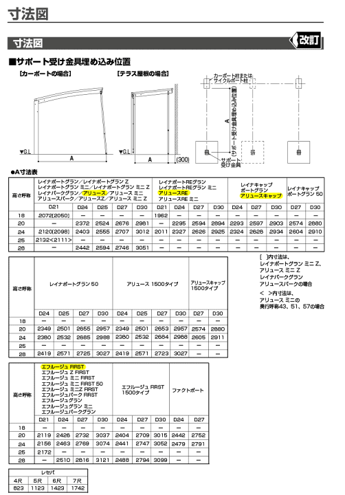 楽天市場】カーポート サポート 柱 サポート柱 補助柱 カーポート 補助