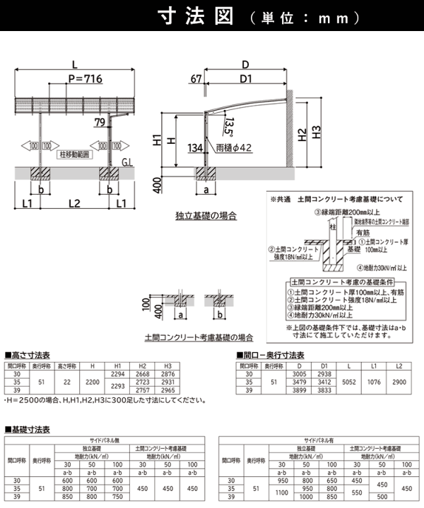 楽天市場】カーポート 1台用 YKK アリュースベーカ 壁付け 雨樋 楽天市場】カーポート 1台用 YKK アリュースベーカ 壁付け 雨樋