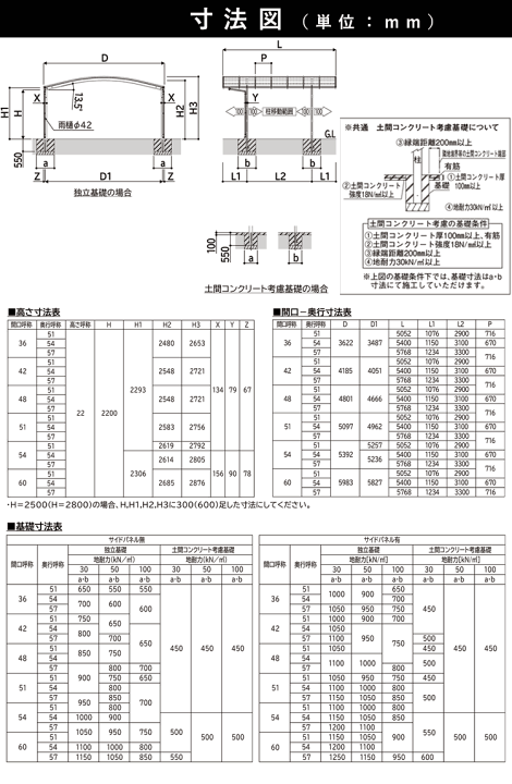 楽天市場】カーポート 2台用 YKK アリュース ツイン 雨樋 駐車場 楽天市場】カーポート 2台用 YKK アリュース ツイン 雨樋 駐車場