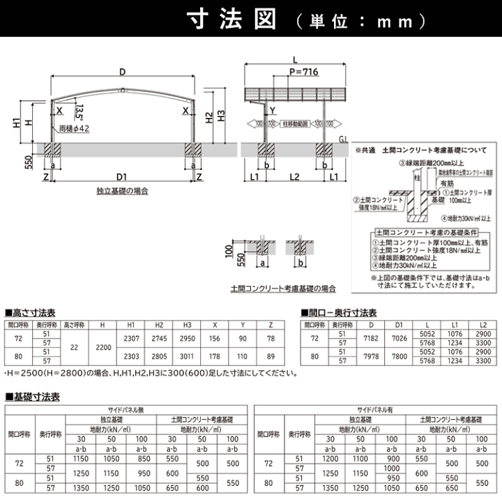楽天市場】カーポート 3台用 YKK アリュース トリプル 雨樋 駐 楽天市場】カーポート 3台用 YKK アリュース トリプル 雨樋 駐