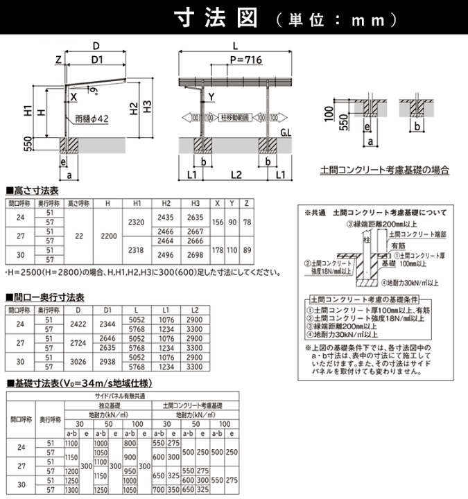 楽天市場】カーポート 1台用 駐車場 屋根 車庫 ガレージ DIY 楽天市場】カーポート 1台用 駐車場 屋根 車庫 ガレージ DIY