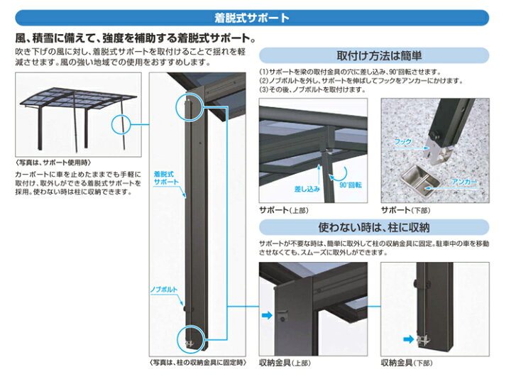楽天市場 カーポート サポート柱 着脱式 1本入 標準 ハイルーフ兼用 Ykk カーポート用サポート柱 補助支柱 一般地カーポート専用 送料無料 エクステリア関東 外構 Diy専門店