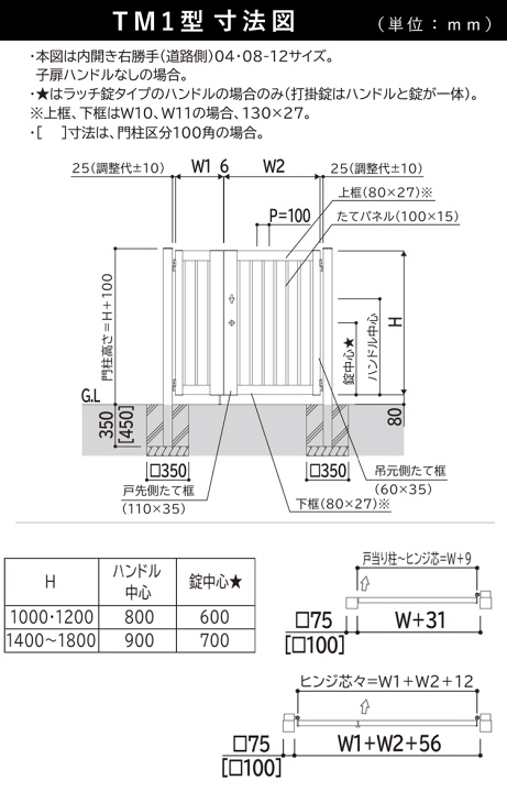楽天市場】門扉 片開き おしゃれ アルミ 門扉 片 開き diy 木目調 YKK