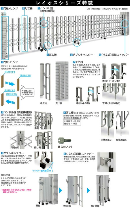 楽天市場】伸縮門扉 伸縮ゲート カーテンゲート アルミ アコーディオン 