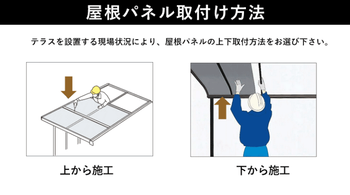 楽天市場】テラス屋根 ベランダ 屋根 アルミ テラス 屋根 バルコニー