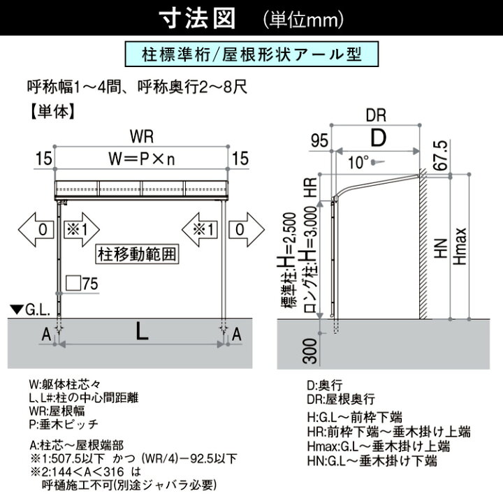 楽天市場】テラス屋根 ベランダ 屋根 アルミ テラス 屋根 バルコニー 