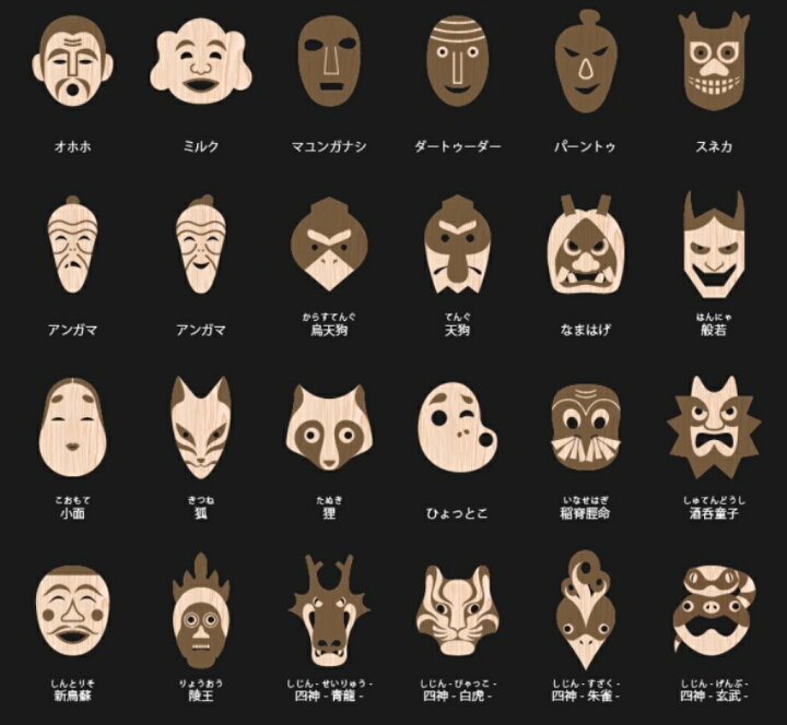 楽天市場】日本の神々シリーズお面 : kanumano