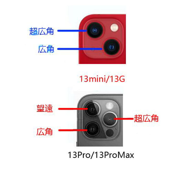 iphone13Proカメラレンズ（ガラスのみ）【単品】【送料無料】【即日発送】iphone カメラレンズ 望遠 広角 超広角 カメラ修理  ガメラ ガラス PartsBank