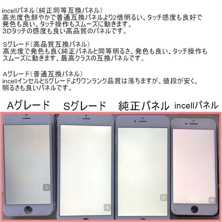楽天市場】iPhone12フロントパネル【純正同等再生】 修理【 セットB 