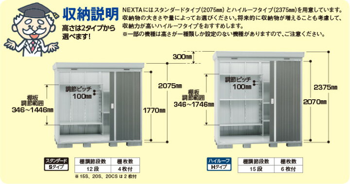 楽天市場】送料無料 買取可 イナバ物置 ネクスタ NXN-17S 