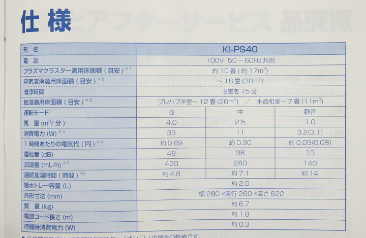 楽天市場】送料無料 展示デモ品 シャープ 加湿空気清浄機 KI-PS40-W 