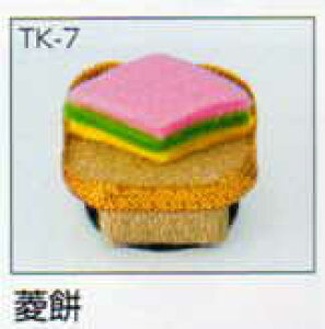 i 邵p[c H TK-7 pi~ yKNz panami