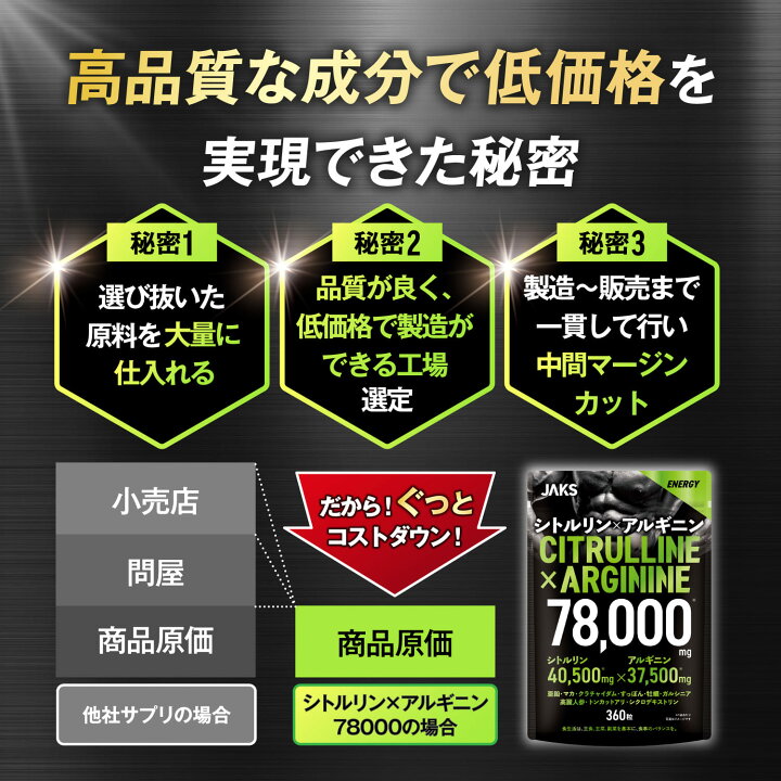 楽天市場】高濃度 シトルリン アルギニン 78,000mg サプリメント 高 