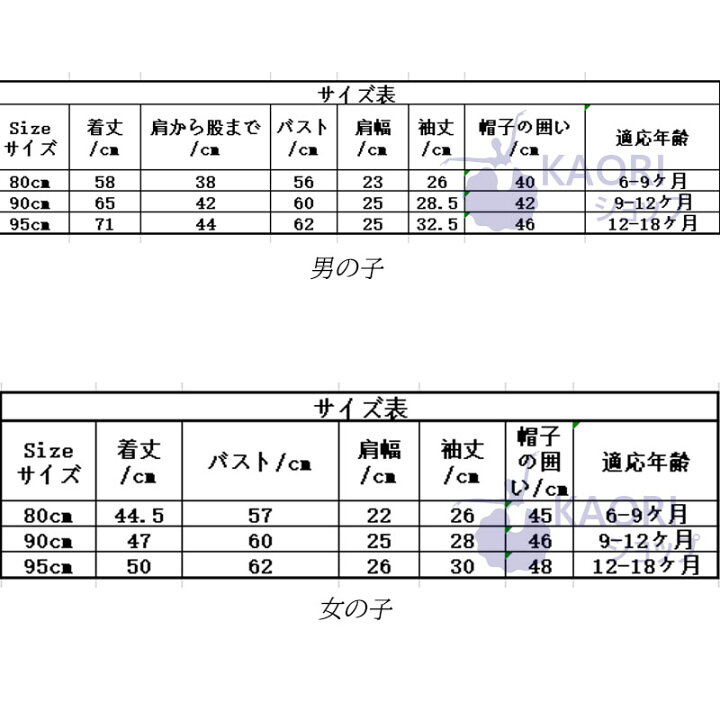 楽天市場 送料無料 子供服 子供用 クリスマス 衣装 コスプレ 仮装 ワンピース キッズ サンタ コスプレ クリスマス コスチューム サンタ衣装 女の子 男の子 サンタ サンタコス コスプレ コスチューム コス サンタ服 パーティー Kaoriショップ 楽天市場 送料無料 子供服 子供用 クリスマス 衣装 コスプレ 仮装 ワンピース キッズ サンタ コスプレ クリスマス コスチューム サンタ衣装 女の子 男の子 サンタ サンタコス コスプレ コスチューム コス サンタ服 パーティー Kaoriショップ