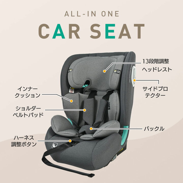 楽天市場】チャイルドシート ジュニアシート 傾斜機能あり 新基準R129 