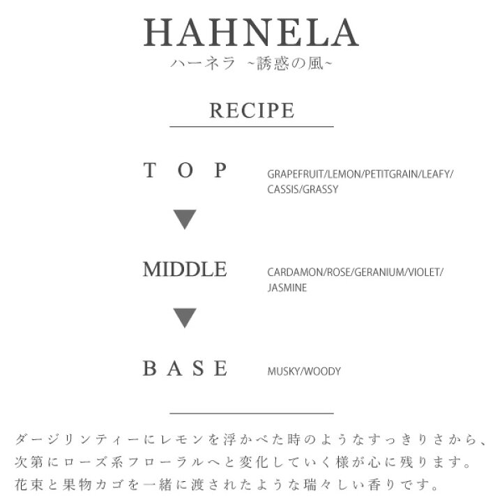 楽天市場】【公式】フィンカ ハーネラ 誘惑の風 FINCA HAHNELA 香水 