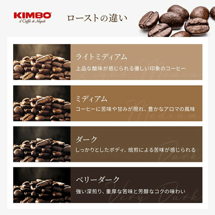 楽天市場】コーヒー豆 キンボ エスプレッソ豆 プレミアム 1kg 袋 