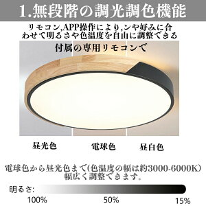 y5Nۏ؁z V[OCg LED  6 8 10 12 14 16 F k ߓd Ɩ dC a VƖ CeA JtF rOp ԗp Q |V[O }J 