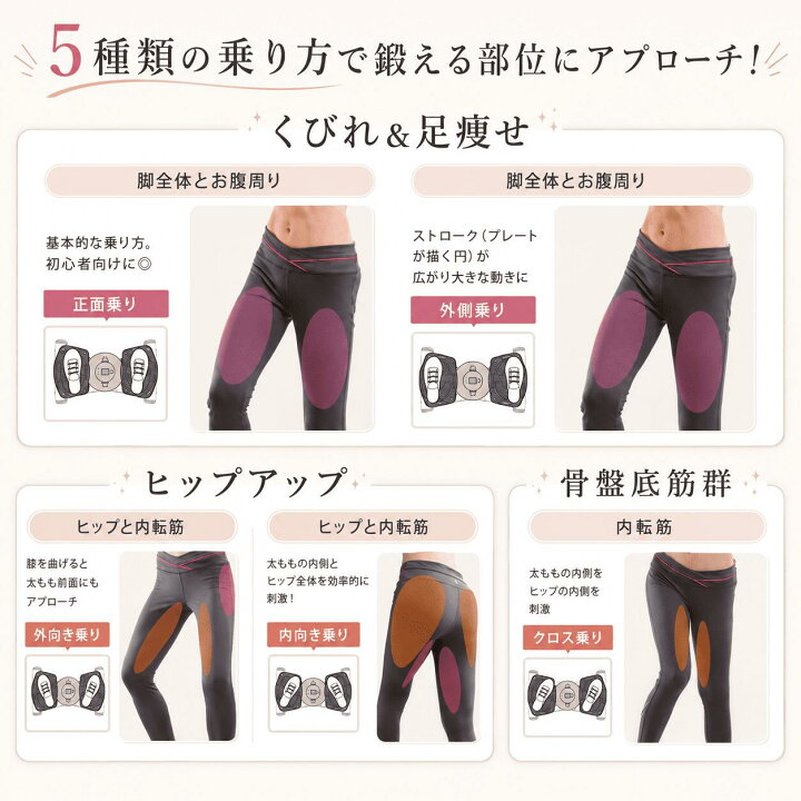 楽天市場】【楽天ランキング1位】 ステッパー 静音 ツイストステッパー 