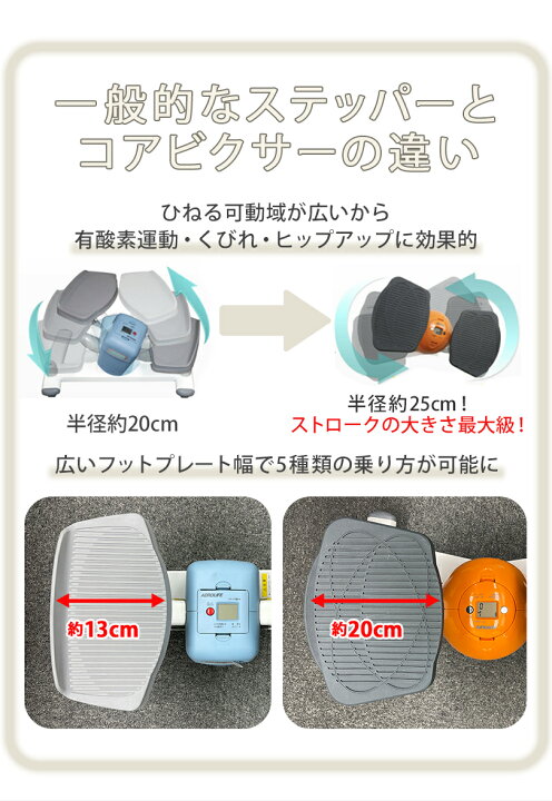楽天市場】【公式店限定！5年保証】新色くすみカラー ツイスト 
