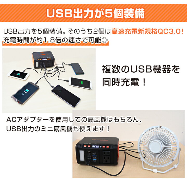 ☆EVERBright ACコンセント2個付 メガパワーバンク 防災グッズ☆