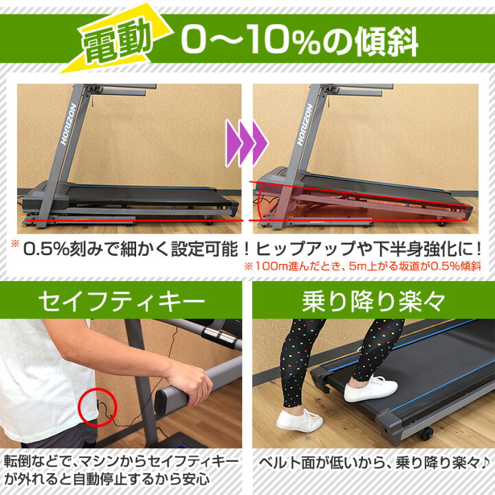 楽天市場】【P20倍】ルームランナー TR5.0 ランニングマシン 