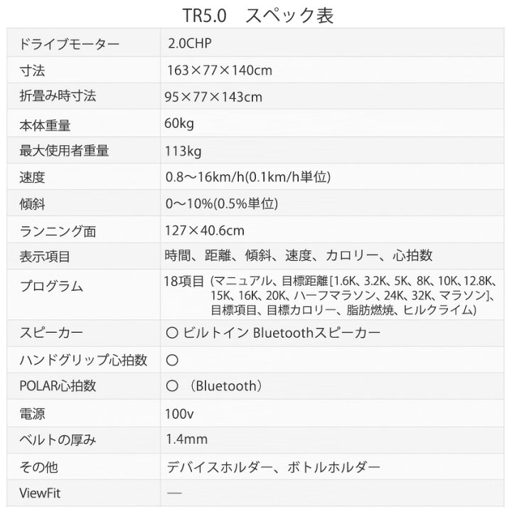 楽天市場】【P20倍】ルームランナー TR5.0 ランニングマシン 