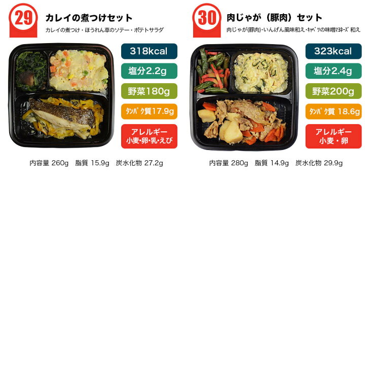 209円 今年も話題の からだデリ 味の富士山 牛肉のしぐれ煮セット 209円 今年も話題の からだデリ 味の富士山 牛肉のしぐれ煮セット