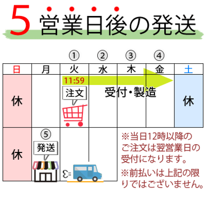 楽天市場 一文字はんこ 漢数字 単品 お名前スタンプねいみー １本ずつ必要な時に買い足せる きれいなはんこ 印鑑のからふる屋