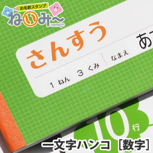 ꕶ͂񂱁mnPi@OX^v˂݁[@1{KvȎɔI