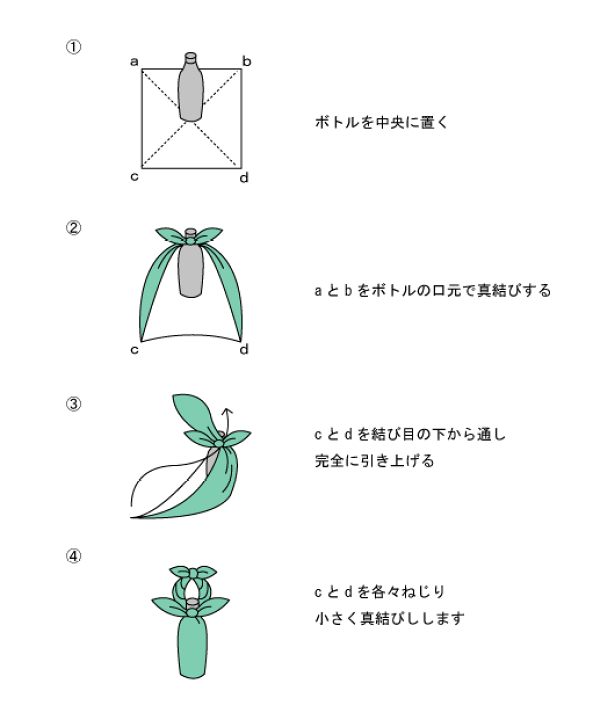楽天市場 ふろしきの包み方 風呂敷でできる ペットボトル包みの包み方 唐草屋 楽天市場店 楽天市場 ふろしきの包み方 風呂敷でできる ペットボトル包みの包み方 唐草屋 楽天市場店