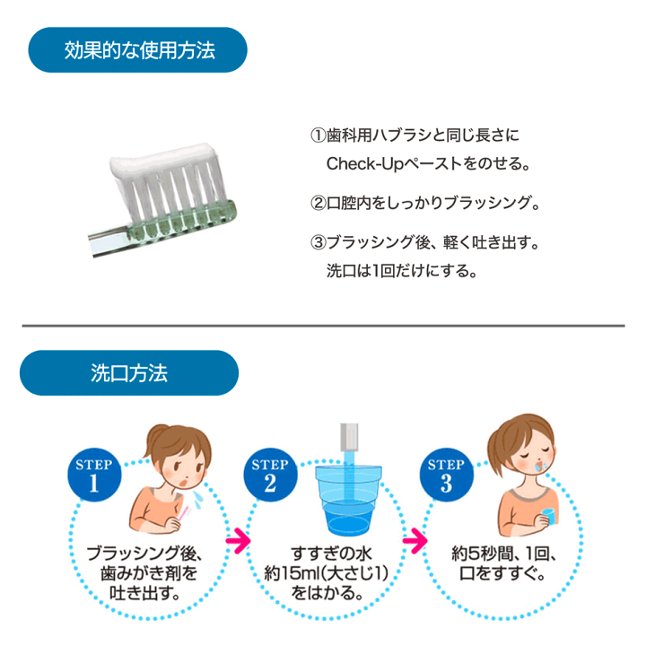 ライオン Check UP フォーム / 1本（100ml） |【 デンタルフィット】