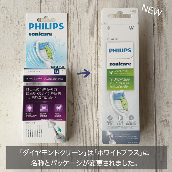 楽天市場】ソニッケアー 替えブラシ 純正 正規品 ホワイトプラス 旧 ダイヤモンドクリーン 4本 セット HX6061/25 HX6071/25 音波 電動 純正 スタンダード レギュラー ミニ コンパクト sonicare philips フィリップス ソニックケア 送料無料 : からだにやさしい製品館 楽天市場】ソニッケアー 替えブラシ 純正 正規品 ホワイトプラス 旧 ダイヤモンドクリーン 4本 セット HX6061/25 HX6071/25 音波 電動 純正 スタンダード レギュラー ミニ コンパクト sonicare philips フィリップス ソニックケア 送料無料 : からだにやさしい製品館