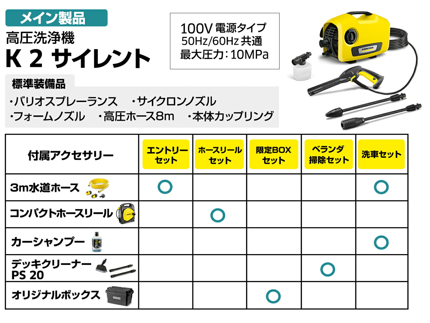 楽天市場 | ケルヒャー公式 楽天市場店 - 【公式ストア限定】セット品特集
