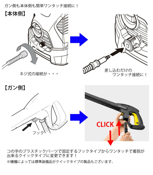 楽天市場】【公式】クイックコネクトキット12m高圧ホース、トリガー 