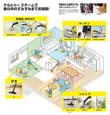 【新製品】2018年10月発売モデル家庭用スチームクリーナーSC2EasyFix(品番1.512-059.0)(ケルヒャーKARCHER家庭用スチームクリーナーSC2エスシーニツーイージーフィックス)