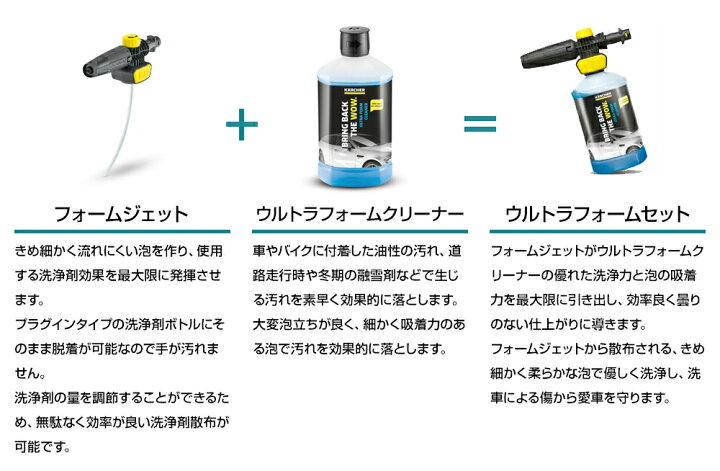 楽天市場】【予約製品】【公式】ウルトラフォームセット(ケルヒャー  